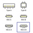 USB Micro-B Cable