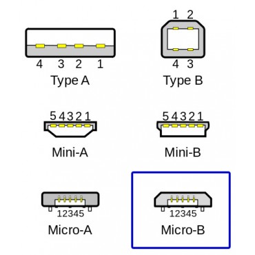 USB Micro-B Cable