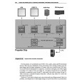 Programming & Customizing the Multicore Propeller Microcontroller: Official Guide