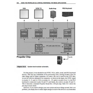 Programming & Customizing the Multicore Propeller Microcontroller: Official Guide
