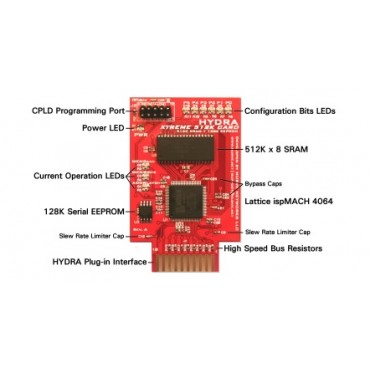 HYDRA™ XTREME 512K SRAM Card