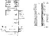 8086 internal architecture and pinout.