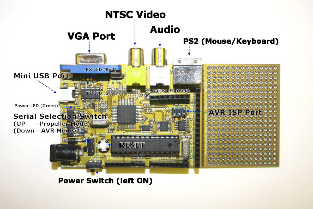 Chameleon AVR 8-Bit with board annotated.