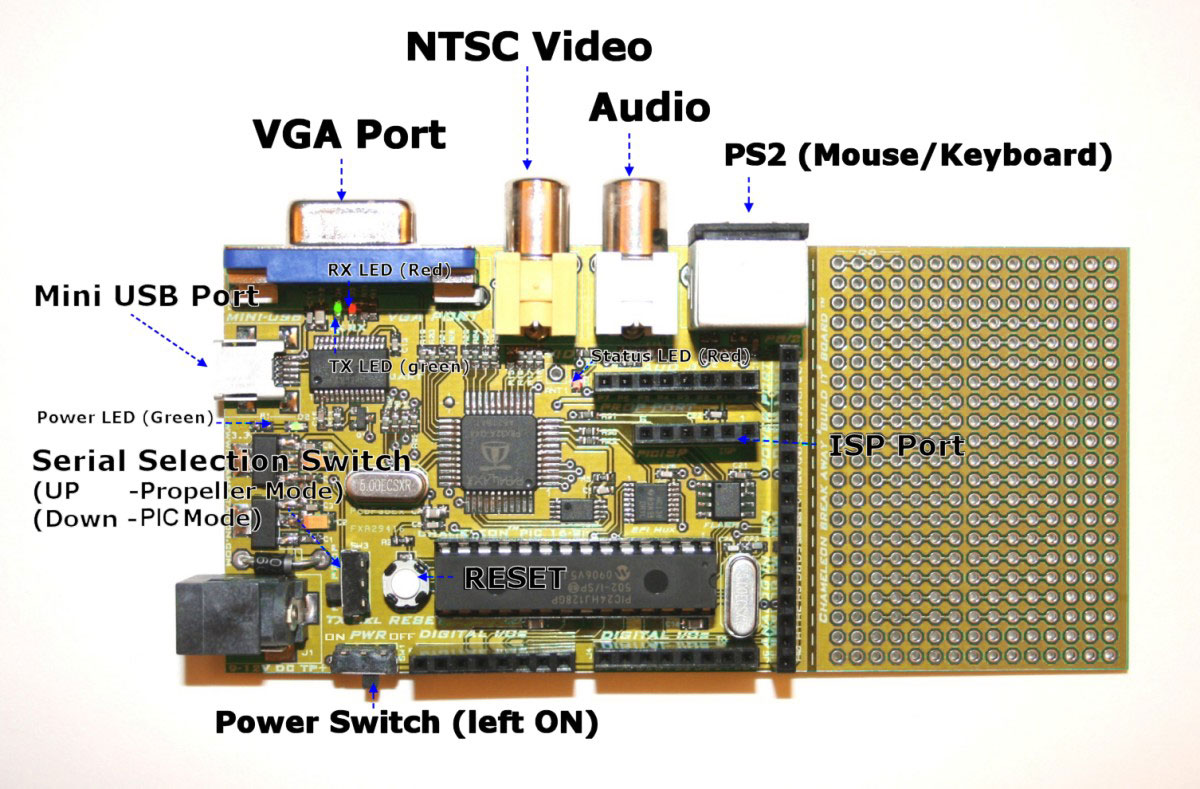 Chameleon PIC 16-Bit with board annotated.