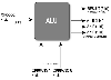 Diagram of simple ALU model used in logic tutorial.