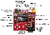 XGS Pico Edition PCB fully assembled with annotation.