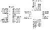 AVR644 processor package pinouts.