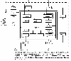 Block diagram of AVR644 processor core.