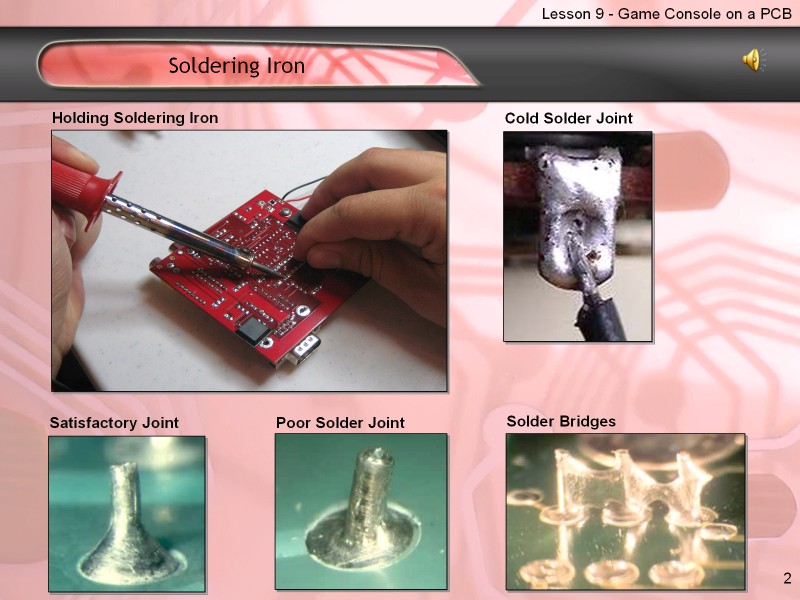 Game Console Starter Kit 2.0 [Self Study Course]